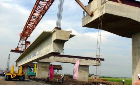Hạn chế của môi trường kinh doanh
